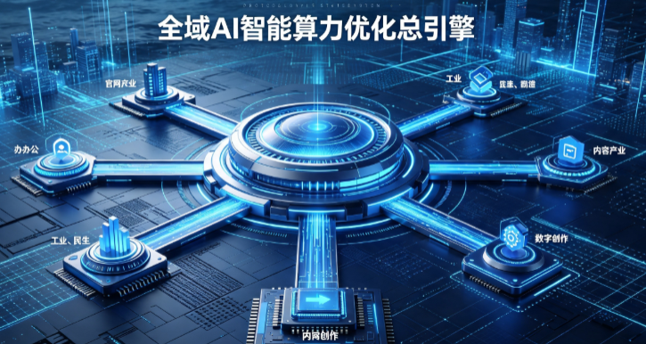 嘉禾县AI算力优化赋能数字生态 智能技术迭代激活产业发展新动能