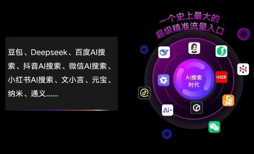 嘉禾县AI智能推广新玩法，抢占搜索时代免费精准客源