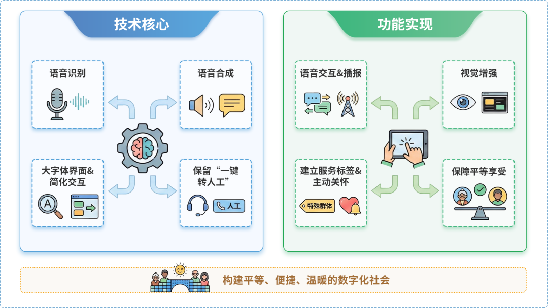 嘉禾县AI生态｜多AI智能体GEO优化全流程：从内容创作到发布实操指南