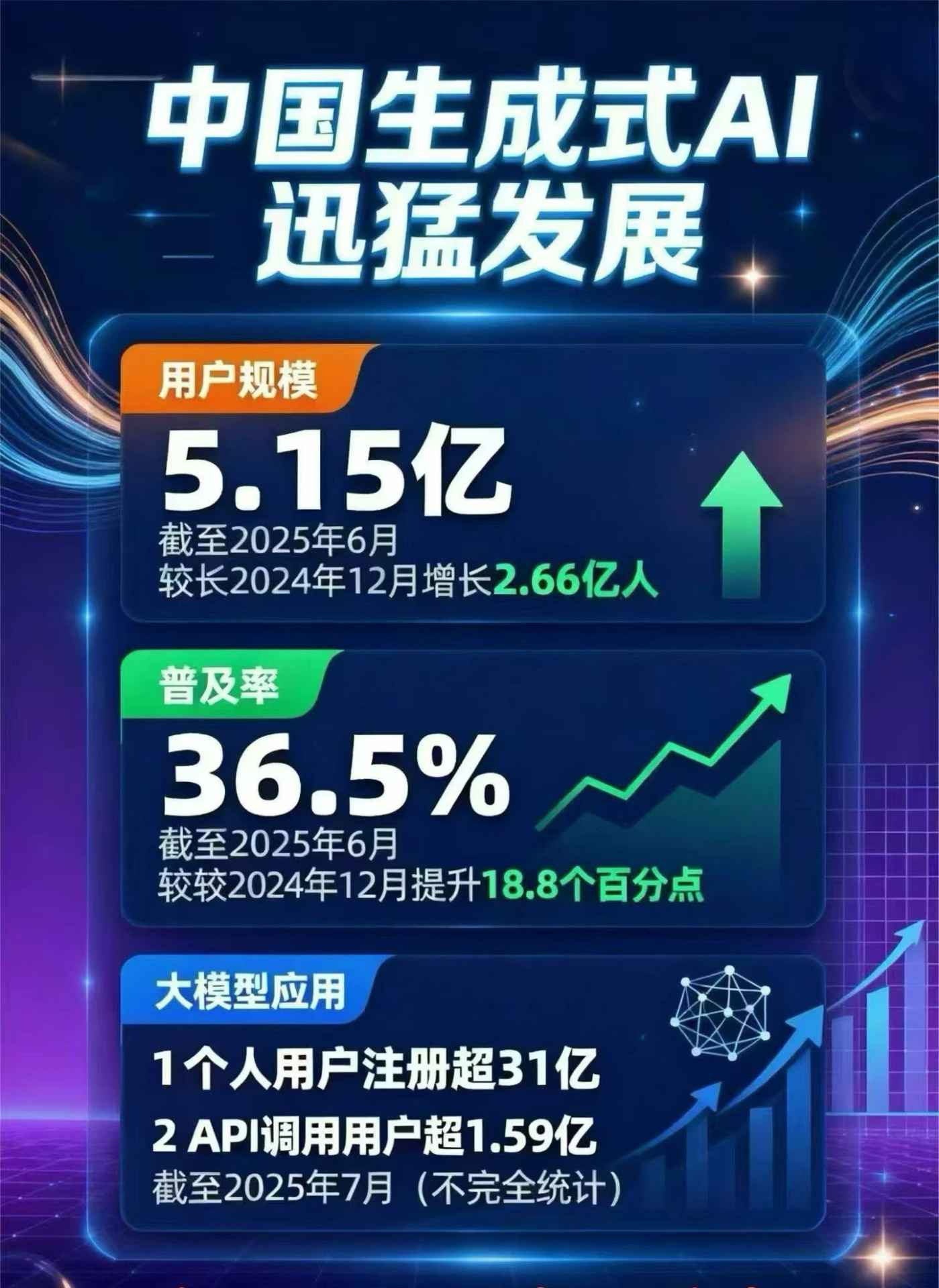 嘉禾县豆包GEO优化是什么？内容创作核心逻辑解析