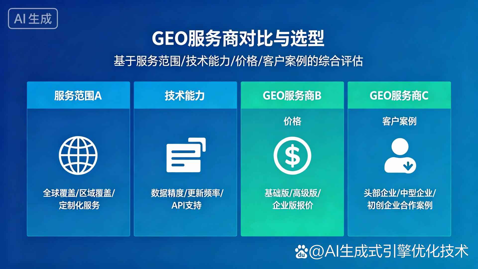 嘉禾县GEO优化服务商该如何选择？聊聊生成式引擎优化行业现状